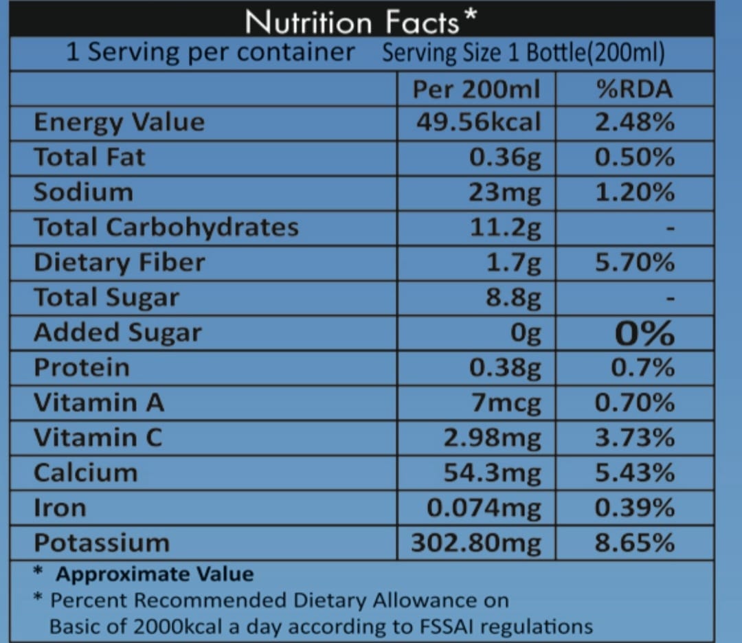 Easy Coco Nutrition Facts — per 200ml serving